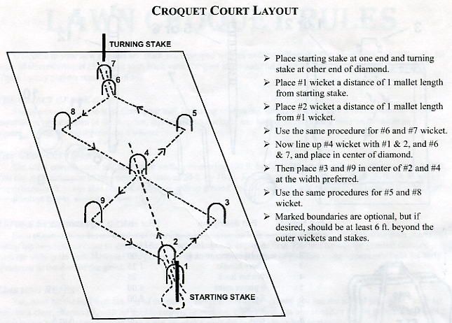 Download Lawn Croquet Rules How to Play Croquet - Amishshop.com